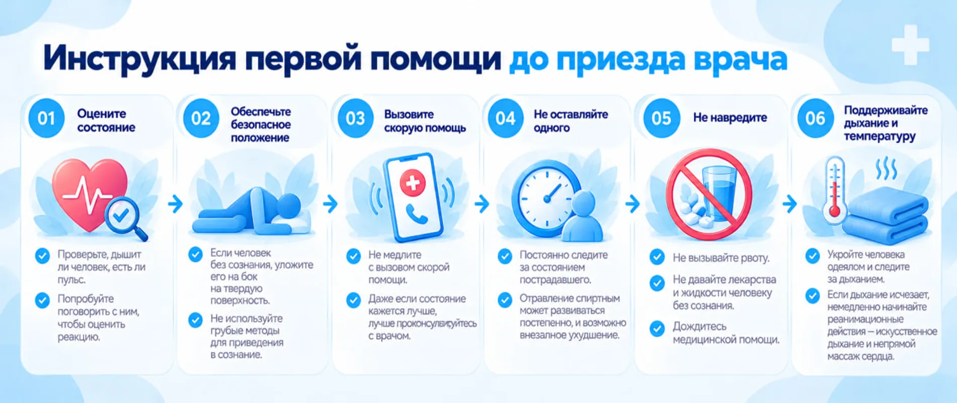 Памятка по первой помощи